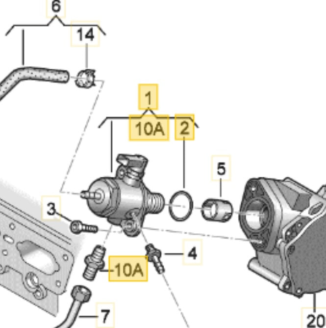 06L127025T - (HPFP) Fuel Pump - Audi 8V S3/TT/TTS & Volkswagen Golf MK7 GTI/R